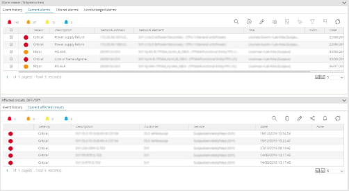 SGRwin screen Node Alarm Viewer & Aﬀected circuits viewer