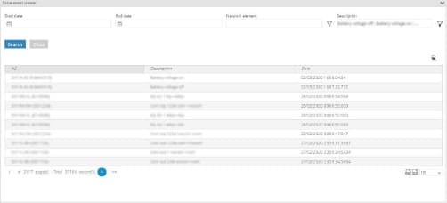 SGRwin screen specific event viewer