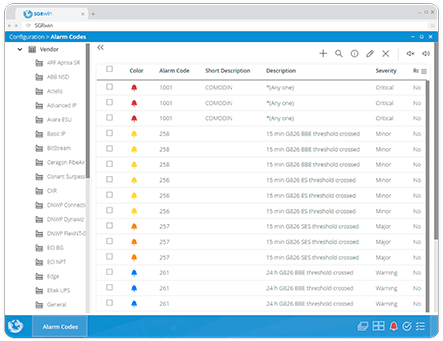 Advanced fault management in SGRwin OSS with real-time alarms.