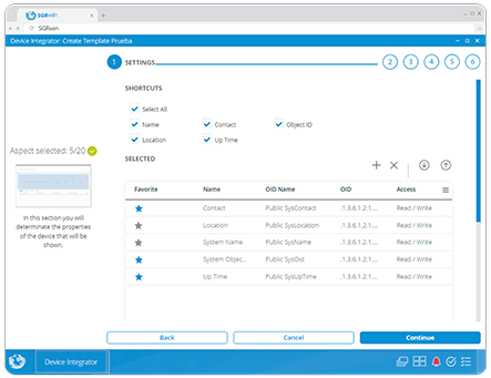 Incorporating new network equipment in SGRwin OSS.