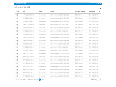 SFP lifecycle management and tracking