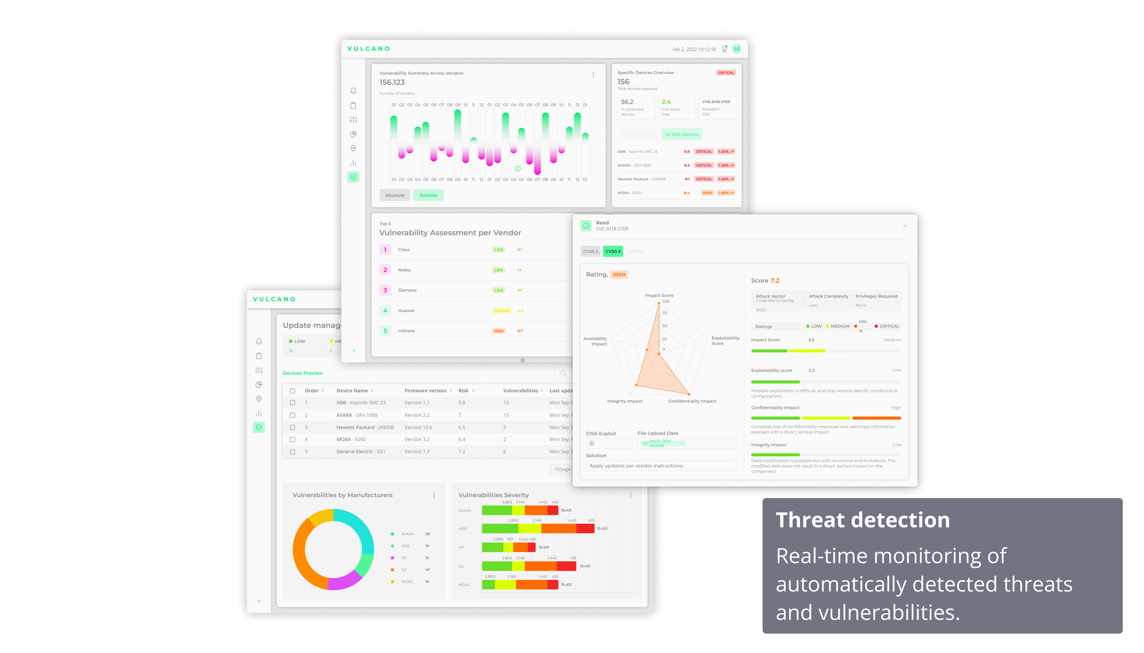 Software de análisis e inteligencia de negocio