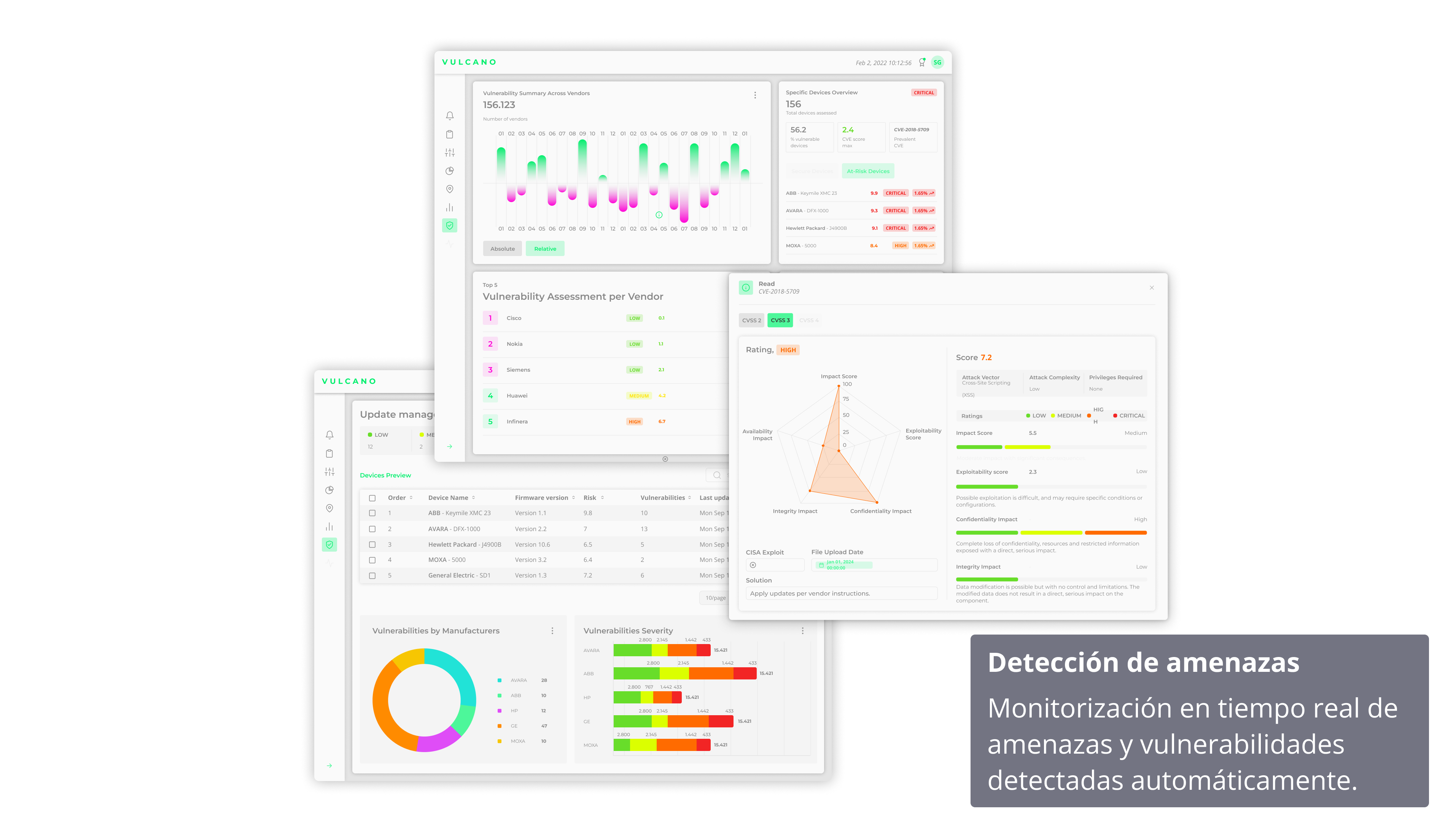 Software de análisis e inteligencia de negocio